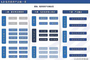 开云官网在线登录首页截图3